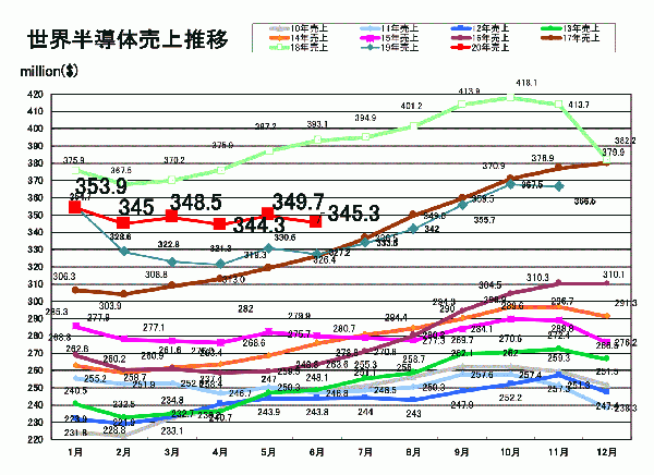 スクリーンショット 2020-08-05 9.48.25.png